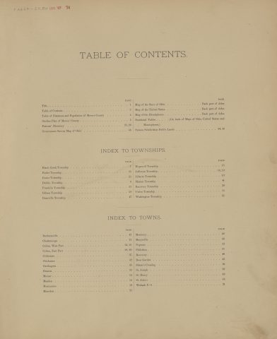 Table of Contents

The following text was found on this image:
Table of Contents,Table of Distances and Population of Mercer County,Map of the State of Ohio,Map of the United States,Map of the Hemispheres,Statistical Tables,Hemispheres,Outline Plan of Mercer County,Patrons' Directory,Government Survey Map of Ohio,Black Creek Township,Butler Township,Center Township,Dublin Township,Franklin Township,Gibson Township,Granville Township,Burkettsville,Chattanooga,"Celina, West Part","Celina, East Part",Coldwater,Chickasaw,Carthagena,Erastus,Mercer,Mendon,Montezuma,Macedon,System Subdivision Public Lands,INDEX TO TOWNSHIPS,Hopewell Township,Jefferson Township,Liberty Township,Marion Township,Recovery Township,Union Township,Washington Township,INDEX TO TOWNS,Monterey,Marysville,Neptune,Philothea,Recovery,Rose Garden,Shane's Crossing,St. Joseph,St. Henry,St. John's