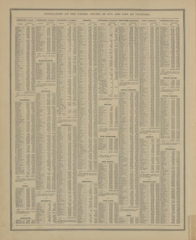 Population of the United States in 1870 and 1880 by Counties (Continued)

The following text was found on this image:
POPULATION OF THE,MARYLAND,MINNESOTA,Letcher,Lewis,Lincoln,Livingston,Logan,Lyon,Madison,Magoffin,Marion,Martin,Marshall,Mason,McCracken,Meade,Menifee,Mercer,Metcalf,Monroe,Montgomery,Morgan,Nelson,Nicholas,Ohio,Oldham,Owen,Owsley,Pendleton,Perry,Pike,Powell,Pulaski,Robertson,Rock Castle,Rowan,Russell,Scott,Shelby,Simpson,Taylor,Todd,Union,Warren,Washington,Weisnter,Whitley,Wolfe,Woodford,Calvert,Caroline,Carroll,Cecil,Charles,Dorchester,Frederick,Garrett,Harford,Howard,Kent,Queen Anne,Saint Mary's,Somerset,Talbot,Wicomico,Worcester,Barnstable,Berkshire,Bristol,Dukes,Essex,Franklin,Hampden,Middlesex,Nantucket,Norfolk,Plymouth,Suffolk,MICHIGAN,LOUISIANA,Alcona,Allegan,Alpena,Antrirn,Baraga,Barry,Cottonwood,Crow Wing,Dakota,Dodge,Douglas,Fillmore,Freeborn,Grant,Hennepin,Houston,Itasca,Jackson,Kanabec,Kandiyohi,Kitson,Lake,Le Sueur,Manomin,McLeod,McPhail,Meeker,Monongalia,Morrison,Murray,Nobles,Olmstead,Otter Tail,Pembina,Pierce,Polk,Pope,Ramsey,Redwood,Renville,Rice,Rock,Saint Louis,Seott,Sherburne,Sibley,Stearns,Steele,Swift,Wabashaw,Wadena,Andrew,Atchison,Audrain,Barton,Bates,Benton,Bollinger,Boone,Buchanan,Butler,Caldwell,Camden,Carter,Cass,Cedar,Chariton,Christian,Clarke,Clay,Clinton,Cole,Cooper,Crawford,Dade,Daviess,Dent,Gasconade,Gentry,Greene,Grundy,Ilarrison,Iliekory,Howell,Iron,Jasper,Jefferson,Johnson,Knox,Lafayette,Lawrence,Linn,Macon,Hayes,Keith,Otoe,Platte,Sarpy,Sioux,York,Winn,RHODE ISLAND,PENNSYLVANIA. Con,Genesee,Hamilton,Kings,New York,Niagara,Oneida,Onondaga,Ontario,Orange,Orleans,Oswego,Otsego,Putnam,Queens,Rensselaer,Richmond,Rockland,Saratoga,Schenectady,Schoharie,Schuyler,Seneca,Steuben,St. Lawrence,Sullivan,Tioga,Tompkins,Ulster,Wayne,Westchester,Wyoming,Yates,Auglaize,Kearney,Lancaster,Merrick,Nance,Nemaha,Nuckolls,Pawnee,Phelps,Red Willow,Richardson,Saline,Saunders,Seward,Sherman,Stanton,Thayer,Valley,Webster,Wheeler,Unorganized,Northwest'n,Territory,of Madison,Winnebago,Indian Re,Pawnee Indian,Reservation,Belmont,Brown,Champaign,Clark,Clermont,Columbiana,Coshocton,Cuyahoga,Defiance,Delaware,Erie,Fairfield,Fayette,Fulton,Gallia,Geauga,Guernsey,Hancock,Ilardin,Hocking,Huron,Licking,Lorain,Lucas,Mahoning,Medina,Meigs,Mereer,Miami,Morrow,Muskingum,Noble,Ottawa,Paulding,Pickaway,Portage,Juniata,Lackawanna,Lebanon,Lehigh,Luzerne,Mifflin,Montour,Northampton,Phlladelphia,Potter,Schuylkill,Snyder,Susquehanna,Venango,Westmoreland,NORTH CAROLINA,Newport,Providence,Alamance,Alexander,Alleghany,Anson,Ashe,Beaufort,Bertie,Bladen,SOUTH CAROLINA,Abbeville,Aiken,Anderson,Ascension,Bienville,Bossier,Caddo,Calcasieu,Cameron,Catahoula,Claiborne,Concordia,East Carroll,East Feliciana,Iberia,Iberville,Lafourche,Morehouse,Natchitoches,Ouachita,Plaquemines,Point Coupée,Rapides,Red River,Richland,Sabine,St. Bernard,St. Charles,St. James,Baptist,St. Landry,St. Martin,St. Mary,St. Tammany,Tangipahoa,Tensas,Terrebonne,Vernon,W. B'tn Rouge,West Carroll,Benzie,Berrien,Branch,Calhoun,Charlevoix,Cheboygan,Chippewa,Eaton,Emmett,Gladwin,Grand Traverse,Gratiot,Hillsdale,Ingham,Ionia,Iosco,Isabella,Isle Royale,Kalamazoo,Kalkaska,Keweenaw,Lapeer,Leelanaw,Lenawee,Macomb,Manistee,Manitou,Marquette,Mecosta,Menominee,Midland,Missaukee,Montcalm,Muskegon,Newaygo,Oakland,Oceana,Ogemaw,Ontonagon,Osceola,Oscoda,Presque Isle,Saginaw,St. Clair,St. Joseph,Sanilac,Shiawassee,Tuscola,Van Buren,Washtenaw,Wexford,Wahuata,Watonwan,White Earth,Wilkin,Wright,Yellow Medi,Adams,Alcorn,Amite,Attala,Bolivar,Chickasaw,Choctaw,Coahoma,Copiah,Covington,Harrison,Issaquena,Jeftörson,Jones,Kemper,Lauderdale,Lowndes,Neshoba,Newton,Noxubee,Oktibbeha,Panola,Pontotoc,Prentiss,Quitman,Rankin,Sharkey,Maries,McDonald,Mississippi,Moniteau,New Madrid,Nodaway,Oregon,Osage,Ozark,Pemiscot,Pettis,Platt,Randolph,Reynolds,Ripley,Rives,Scotland,Shannon,St. Francois,Ste. Genevieve,St. Louis (city,St. Louis,Stoddard,Stone,Texas,Worth,NEBRASKA,MAINE,Androscoggin,Aroostook,Cumberland,Kennebec,Blackbird,Buffalo,Burt,Cheyenne,Elko,Coos,NEVADA,Churchill,Esmeralda,Eureka,Lander,Ormsby,Storey,White Pine,Preble,Sandusky,Scioto,Stark,Summit,Trumbull,Van Wert,Vinton,Wood,Wyandot,NEW HAMPSHIRE,Barnwell,Charleston,Chester,Chesterfield,Clarendon,Colleton,Darlington,Edgefield,Georgetown,Greenville,Laurens,Lexington,Newberry,Oconee,Orangeburg,Pickens,Spartanburg,Sumter,Williamsburgh,Belknap,Cheshire,Grafton,Merrimack,Rockingham,Brunswick,Buncombe,Burk.e,Cabarrus,Carteret,Caswell,Catawba,Chatham,Cherokee,Chowan,Cleveland,Columbus,Currituck,Dare,Davidson,Davie,Duplin,Edgecombe,Forsyth,Gaston,Gates,Granville,Guilford,Ilaywood,Henderson,Iredell,Johnston,Lenoir,McDowell,Mitchell,Moore,New Hanover,Onslow,Pamlico,Perquimans,Person,Robeson,Rutherford,Stokes,Swain,Wake,Baker,Clackamas,Clatsop,Columbia,Josephine,Lane,Multnomah,Tillamook,Umatilla,Umpqua,Yam Hill,TENNESSEE,NEW JERSEY,Atlantic,Gloucester,Iludson,Hunterdon,Monmouth,Morris,Ocean,Passaic,Salem,Sussex,Allegheny,Armstrong,Beaver,Bedford,Blair,Bradford,Bucks,Cambria,Bledsoe,Blount,Bradley,Campbell,Cannon,Cheatham,Cocke,Coffee,Crockett,Decatur,Dickson,Fentress,Gibson,Granger,Ilardeman,Oxford,Penobscot,Piscataquis,Sagadahoc,Waldo,Aitkin,Anoka,Beltrami,Big Stone,Blue Earth,Breckinridge,Carlton,Chisago,Sumner,Sunflower,Tallahatchie,Tate,Tunica,Wilkinson,Winston,Yalabusha,Yazoo,Allegany,Anne Arundel,Colfax,Cuming,Custer,Dawson,Dixon,Elkhorn,Frontier,Furnas,Gage,Gosper,Greeley,Harlan,Albany,Broome,Cattaraugus,Cayuga,Chautauqua,Chemung,Chenango,Cortland,Dutchess,Watauga,Wilkes,Wilson,Yadkin,Yancey,Ashland,Ashtabula,Athens,Carbon,Clarion,Clearfield,Indiana,Henry,Humphreys,James,London,McMinn,McNairy,Maury