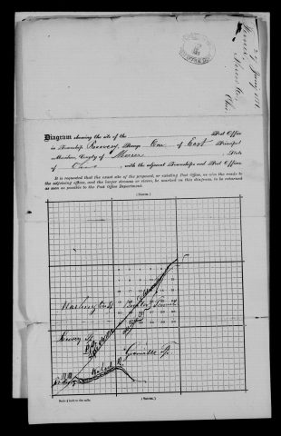 Original filename: M1126-460-0437.jpg
Image filename: M1126-460-0437-Ferner.jpg
Post office / subject: Ferner

Readable information (selective summary):
Reverse map, endorsement January 24, 1881, Ferner, Mercer Co., Ohio. Recovery Township, range one east. Shows proposed office, Ft. Recovery, Coldwater, Wabash River, railroad, Washington and Granville townships.

Reading notes: This is a visual reading and selective summary, not a full transcription. Unclear readings are marked uncertain, tentative, faint, or with a question mark. Office names on blank reverse sides may be identified from adjoining records as stated above.