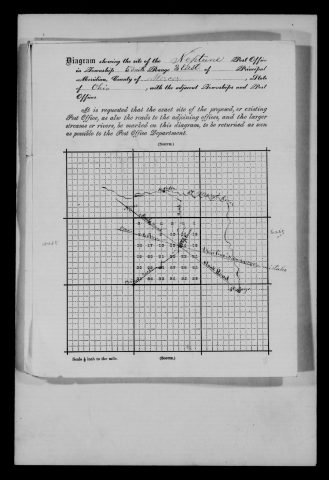 Original filename: M1126-460-0501.jpg
Image filename: M1126-460-0501-Neptune.jpg
Post office / subject: Neptune

Readable information (selective summary):
Site diagram Neptune, township five south, range three east, Mercer County. Mendon, Mercer, Celina, St. Marys River, Eight Mile Creek, plank road and railroad.

Reading notes: This is a visual reading and selective summary, not a full transcription. Unclear readings are marked uncertain, tentative, faint, or with a question mark. Office names on blank reverse sides may be identified from adjoining records as stated above.