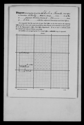 Original filename: M1126-460-0556.jpg
Image filename: M1126-460-0556-Skeels-Cross-Roads.jpg
Post office / subject: Skeels Cross Roads

Readable information (selective summary):
Site diagram Liberty Township, range1east; marks Skeels Cross Roads, Scudder, Wabash and Chattanooga.

Reading notes: This is a visual reading and selective summary, not a full transcription. Unclear readings are marked uncertain, tentative, faint, or with a question mark. Office names on blank reverse sides may be identified from adjoining records as stated above.