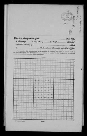 Original filename: M1126-460-0574.jpg
Image filename: M1126-460-0574-Wabash.jpg
Post office / subject: Wabash

Readable information (selective summary):
Blank supporting diagram; cover endorsed November28,1881,Wabash,MercerCounty,Ohio; received December17,1881.

Reading notes: This is a visual reading and selective summary, not a full transcription. Unclear readings are marked uncertain, tentative, faint, or with a question mark. Office names on blank reverse sides may be identified from adjoining records as stated above.